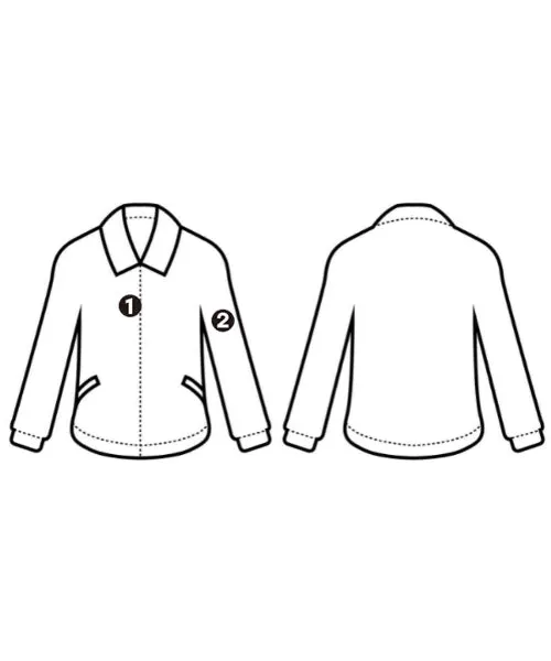 PRADA Other